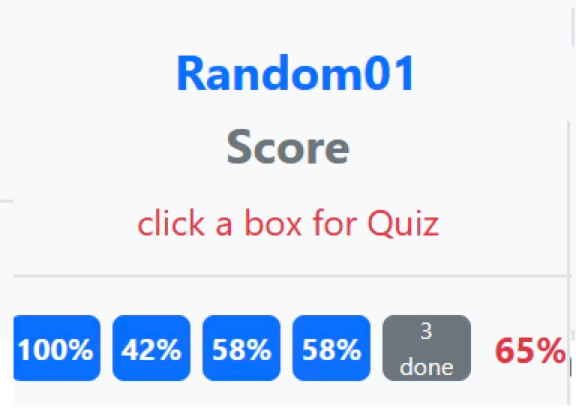 Quiz progress tracker with scores